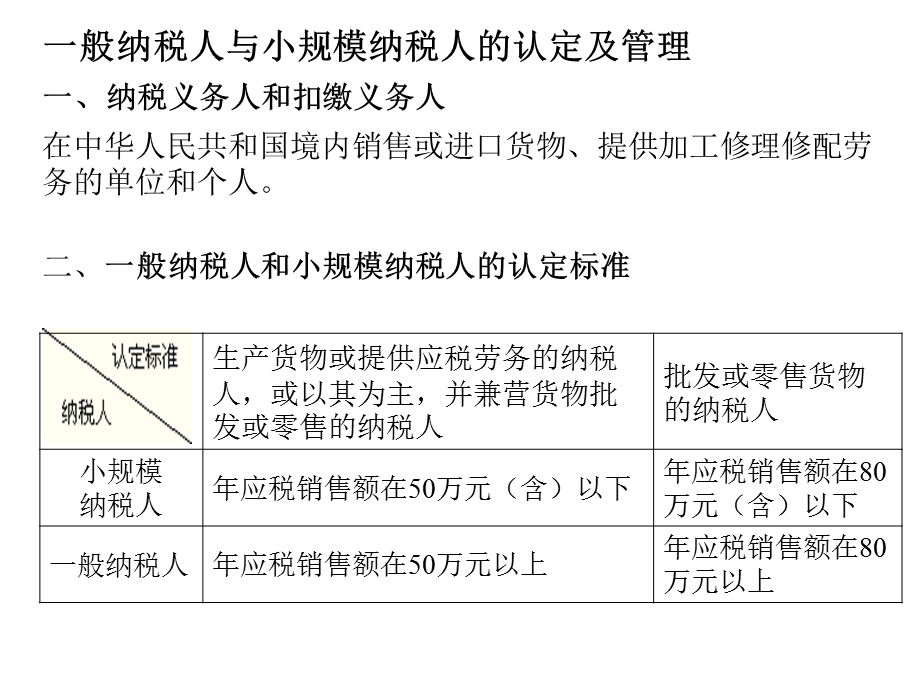 四章节增值税法.ppt_第3页