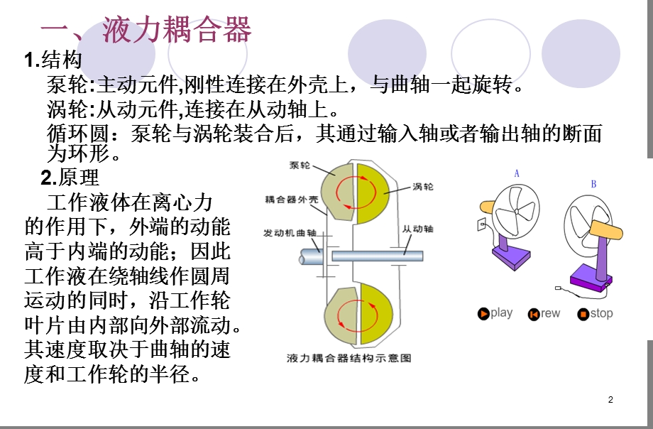 汽车自动变速箱液力变扭器培训.ppt_第2页