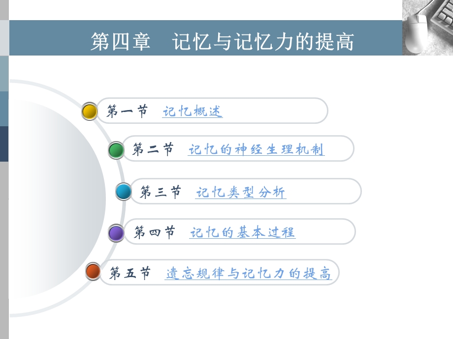 四章节记忆与记忆力提高.ppt_第3页