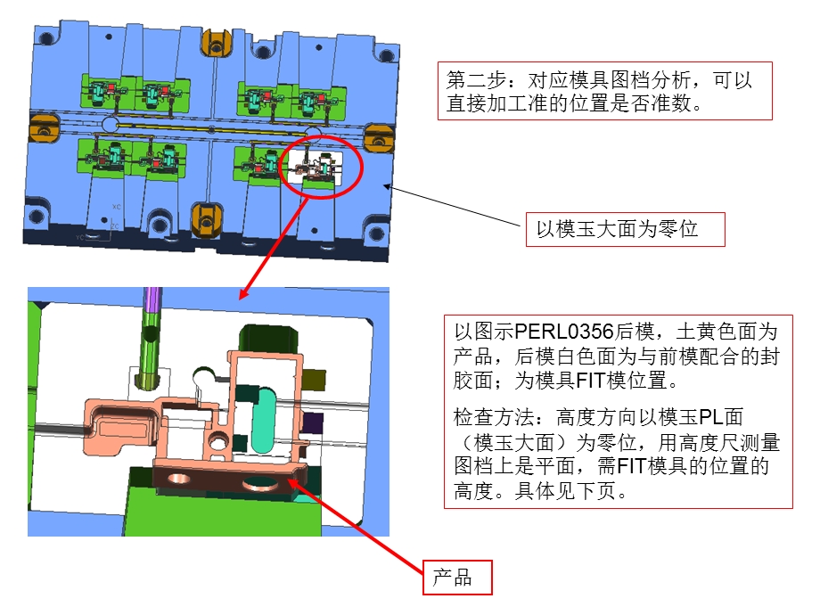 FIT模具前的准备工作.ppt_第2页