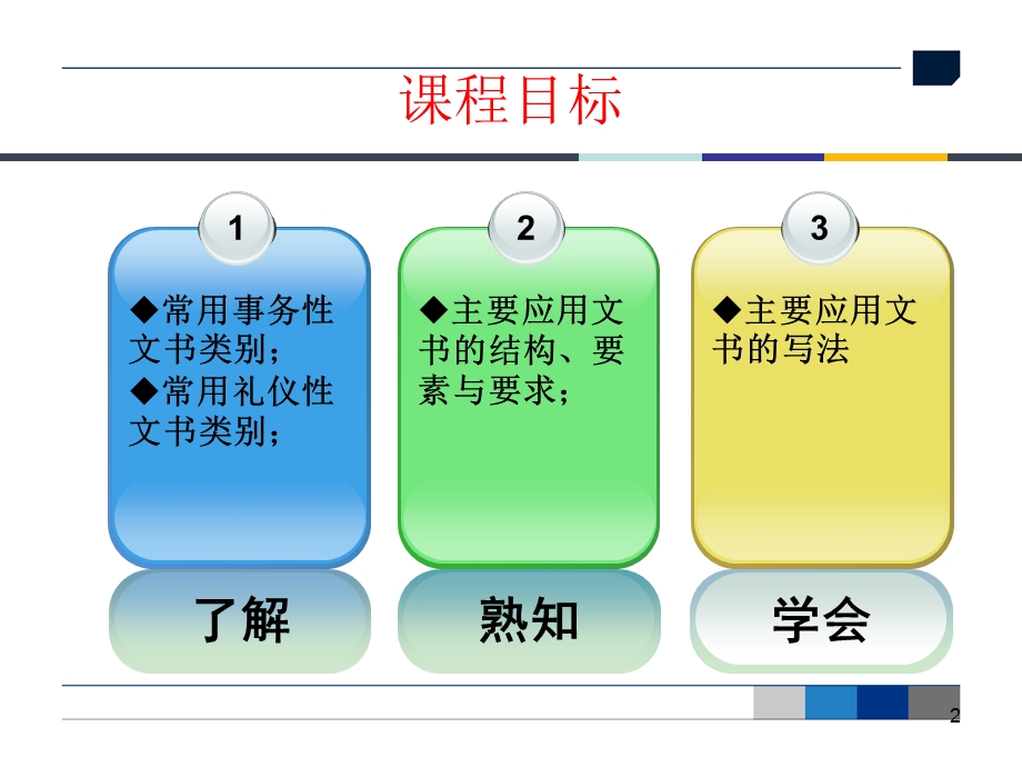 2公文写作二重点文书写作.ppt_第2页