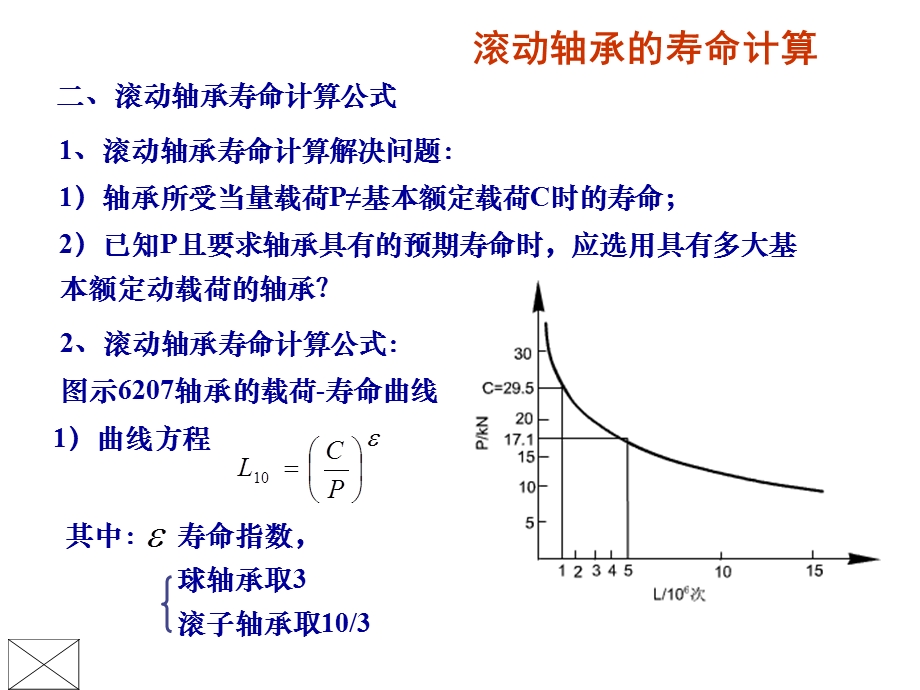 滚动轴承当量动载荷计算.ppt_第3页