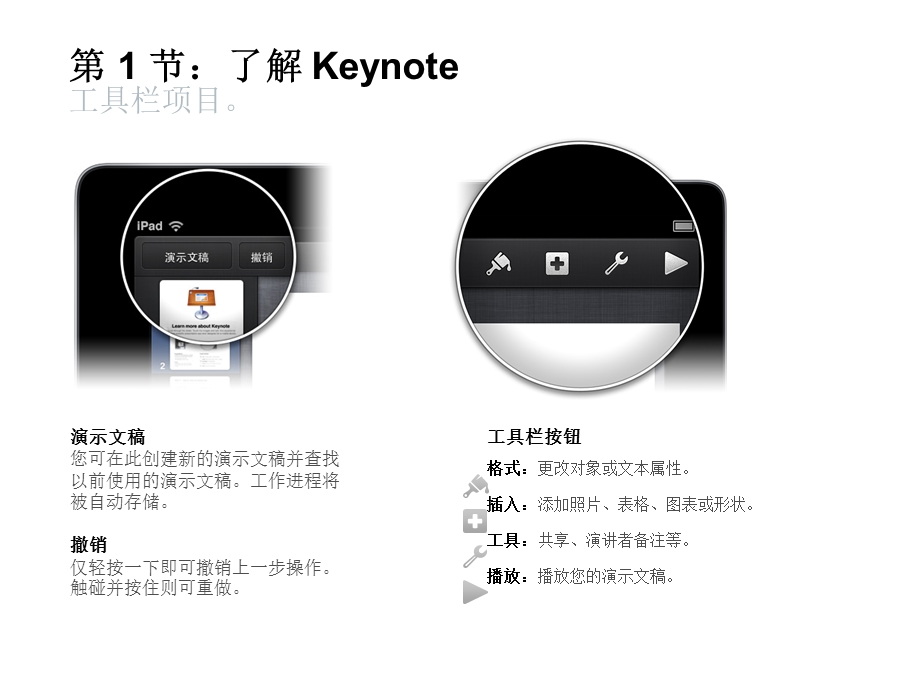 keynote使用入门.ppt_第2页