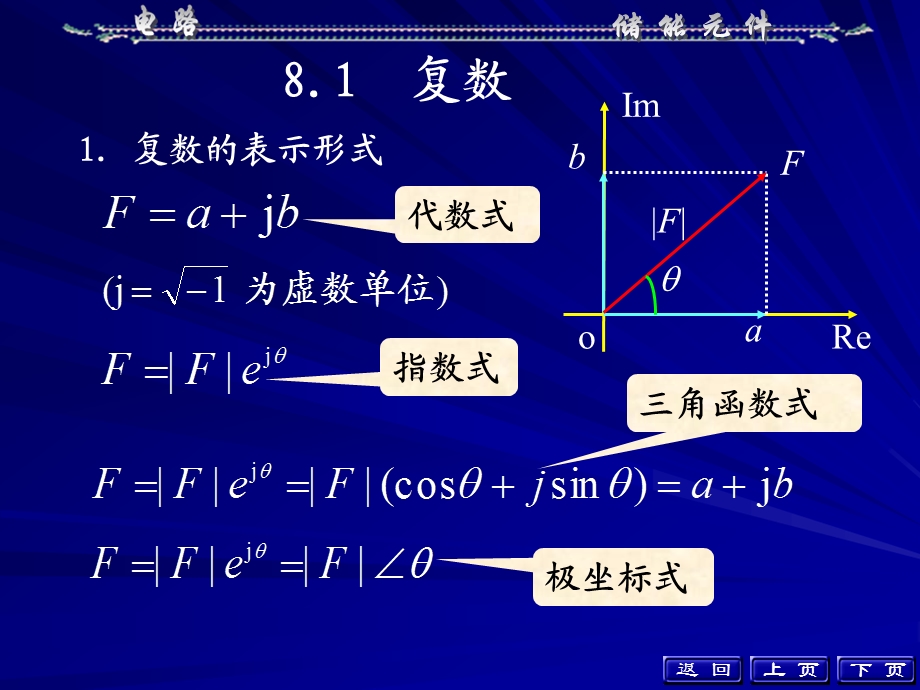 8、邱关源电路第8章(已改).ppt_第3页