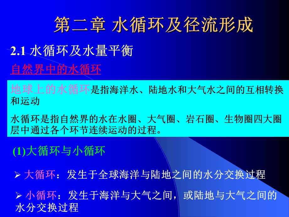 水循环及径流形成.ppt_第1页