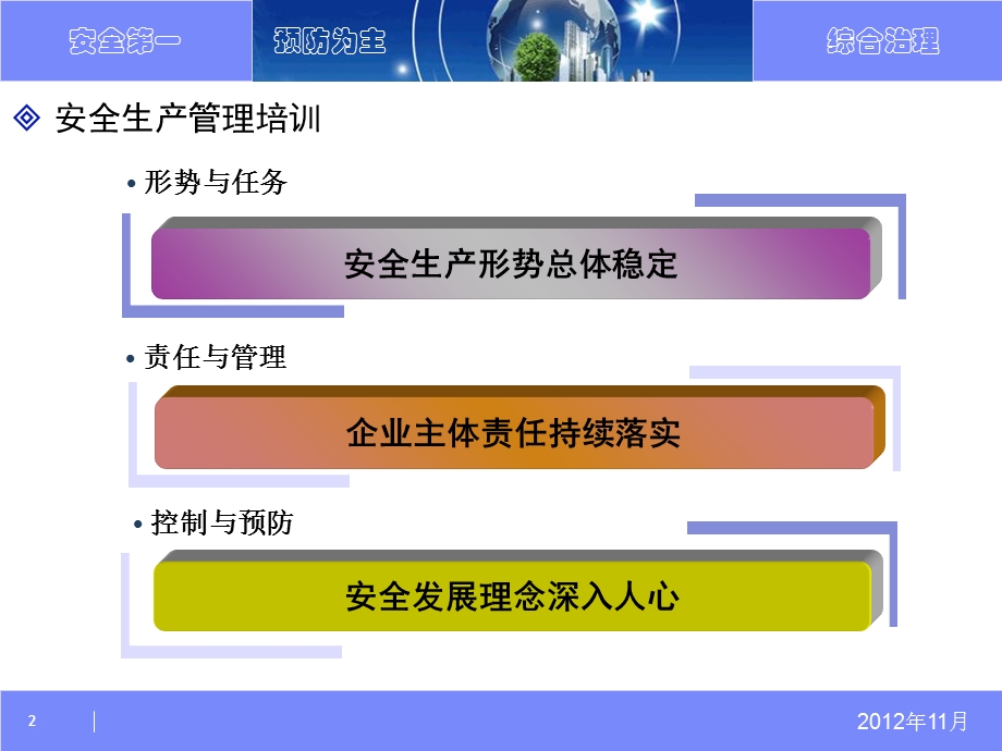 生产经营单位安全管理人员.ppt_第2页