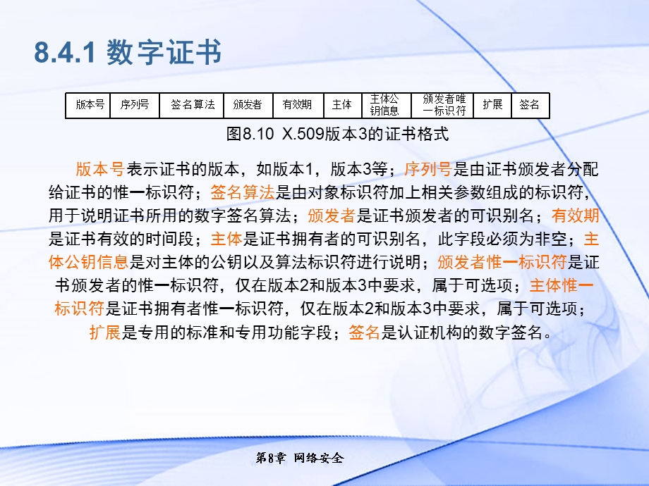 数字证书与公钥基础设施.ppt_第3页