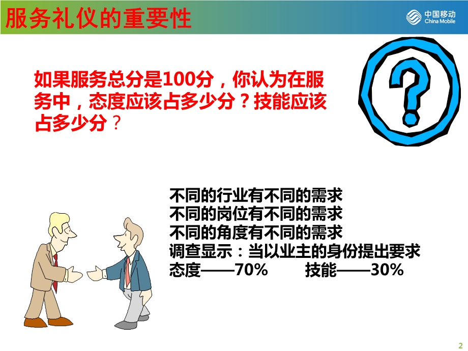 树立良好的服务形象文安移动.ppt_第2页