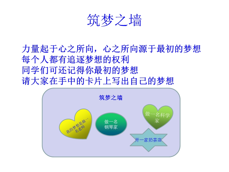 奋斗与梦想主题班会.ppt_第3页