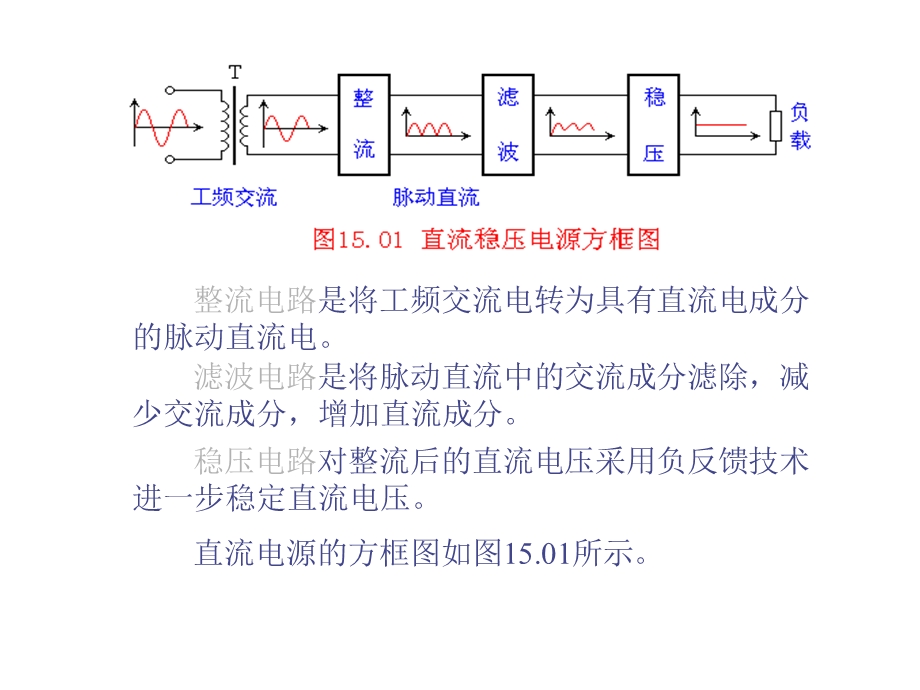 整流滤波及稳压电路.ppt_第2页