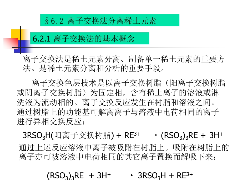 离子交换法分离稀土元素.ppt_第1页