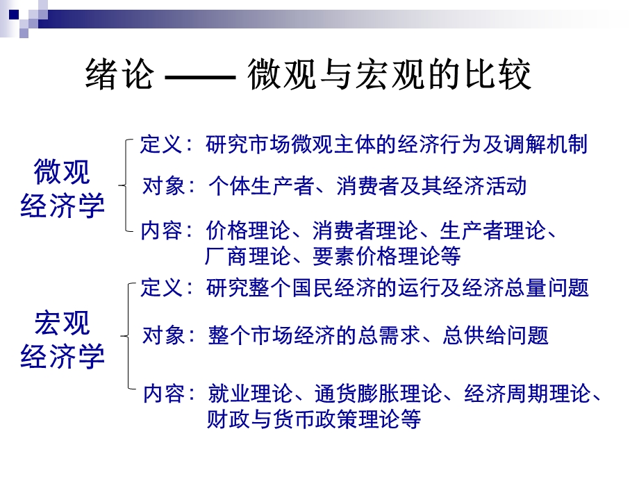 六章节宏观经济学一.ppt_第2页