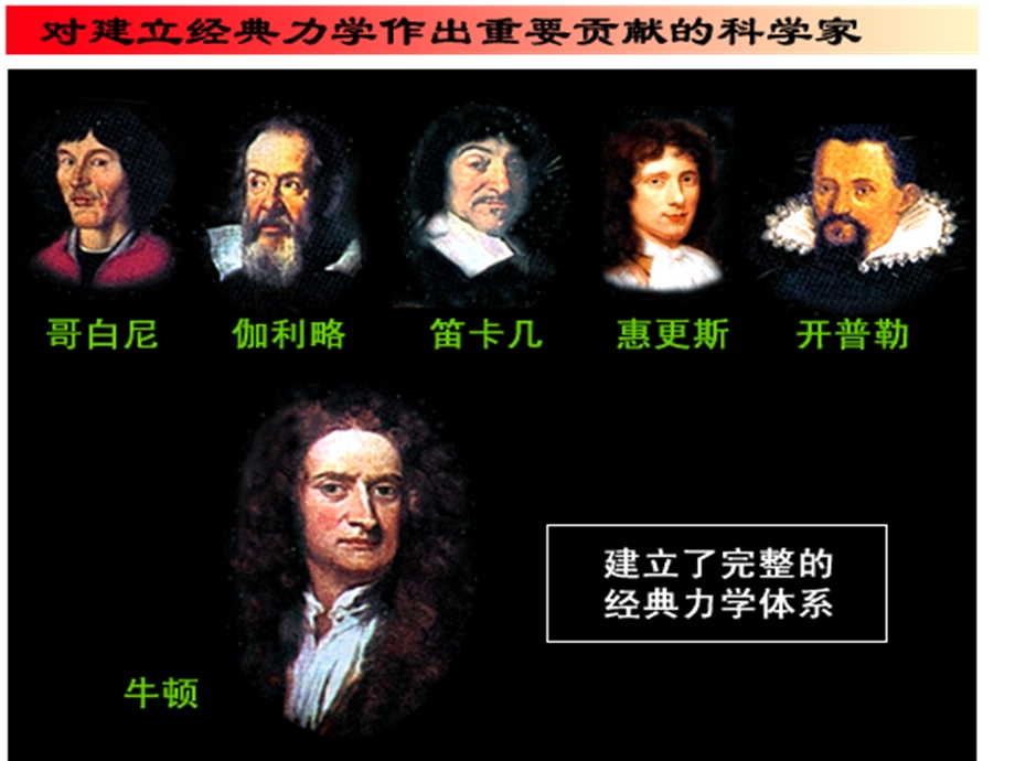 牛顿力学的局限性.ppt_第2页