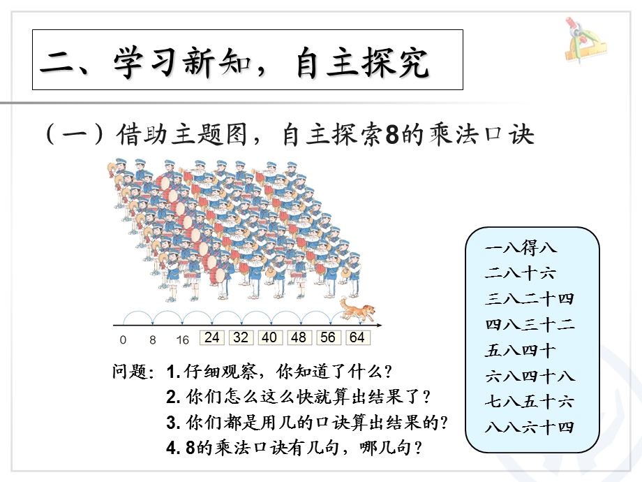 新人教版数学二年级上册《8的乘法口诀》.ppt_第3页