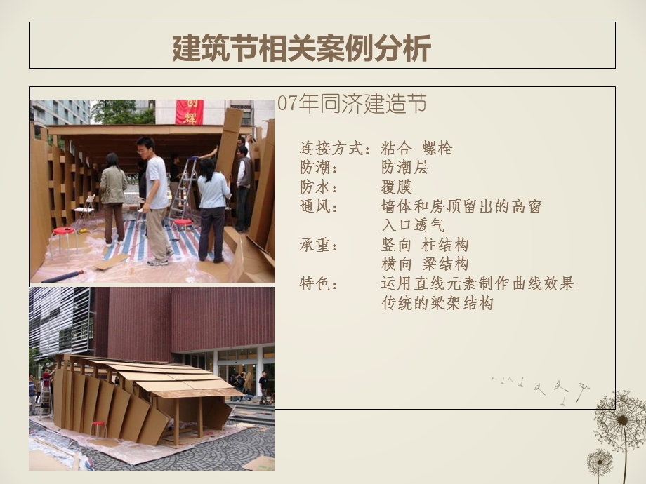 瓦楞纸建筑分析.ppt_第3页