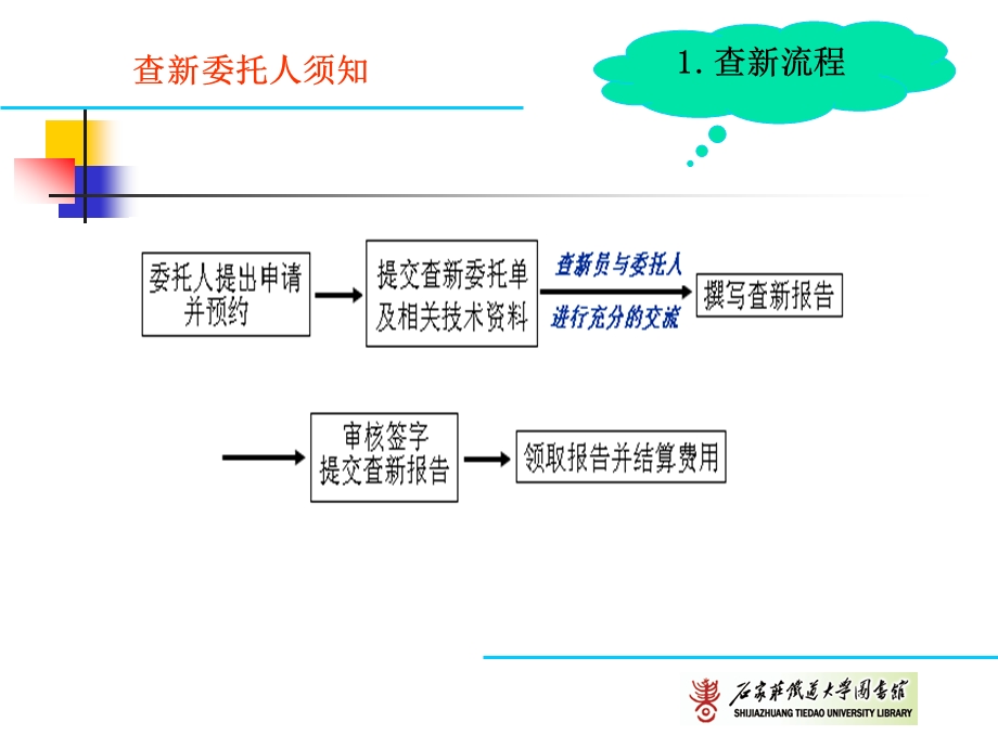 委托人须知PPT.ppt_第3页