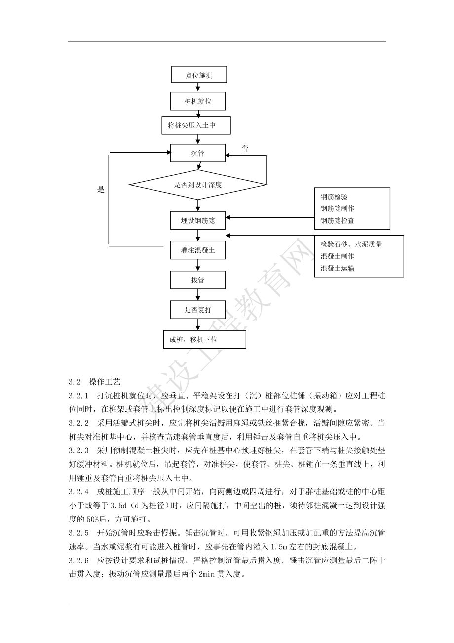 s沉管点灌注桩施工工艺标准.doc_第2页