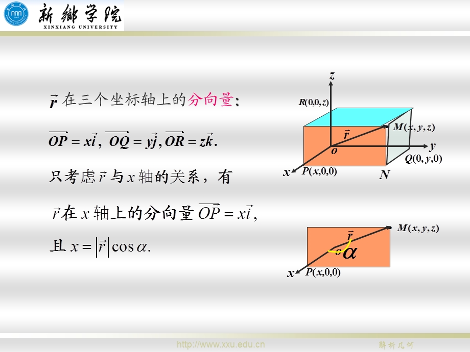 向量在轴上的射影.ppt_第3页