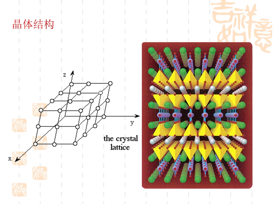 晶体定向仪培训.ppt_第3页