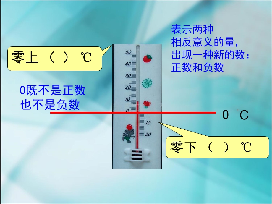 生活中的正负数李幅员.ppt_第3页