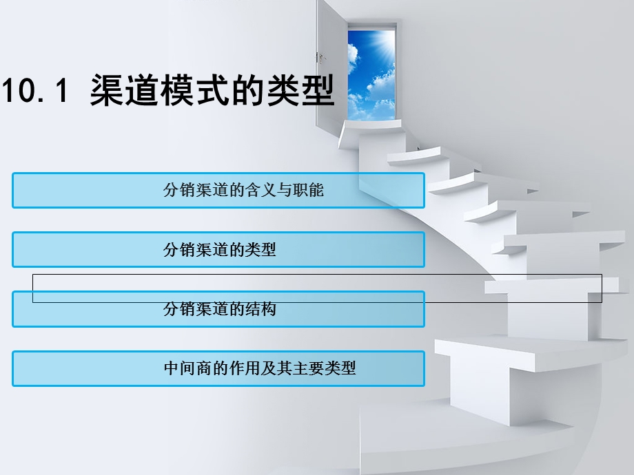 渠道模式的类型.ppt_第1页