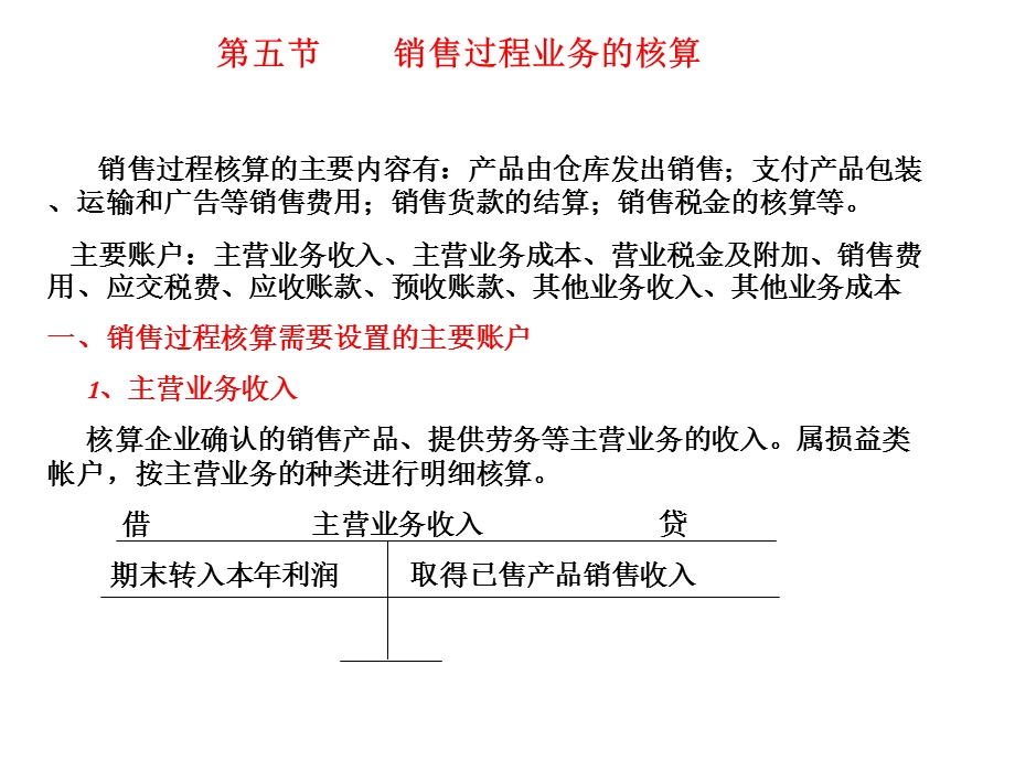 销售业务会计核算.ppt_第1页