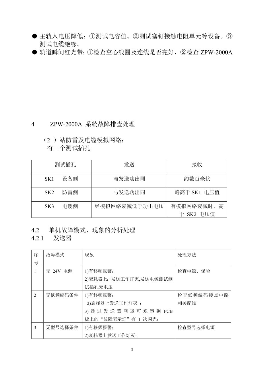 ZPW2000A自动闭塞设备故障处理程序流程图.doc_第3页