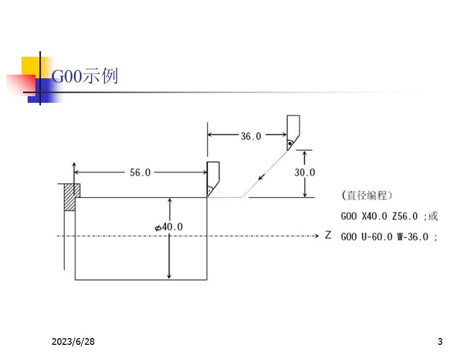 数控加工程序设计.ppt_第3页