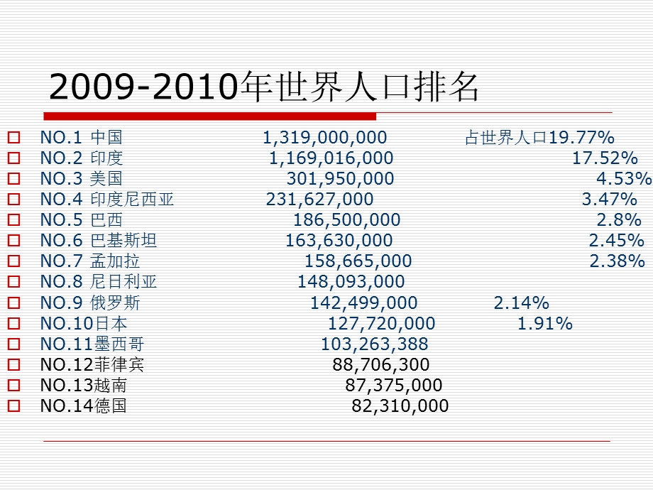 四章人口与发展.ppt_第3页