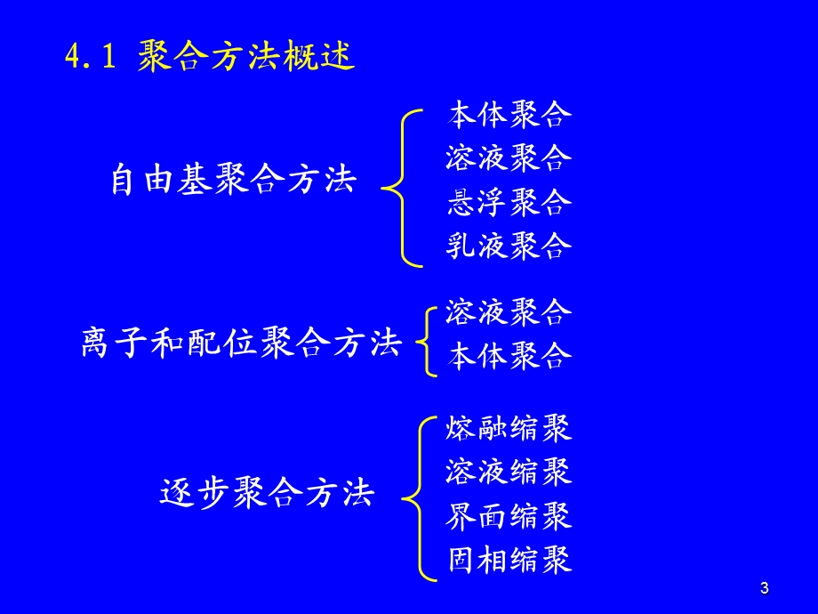 四章节聚合方法.ppt_第3页