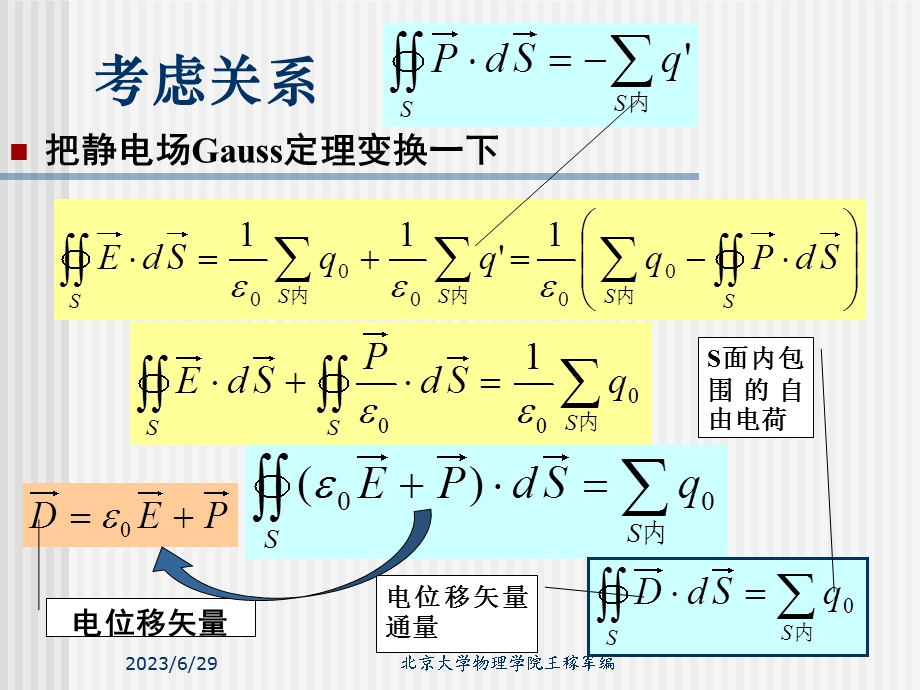 期货从业基础包过.ppt_第2页