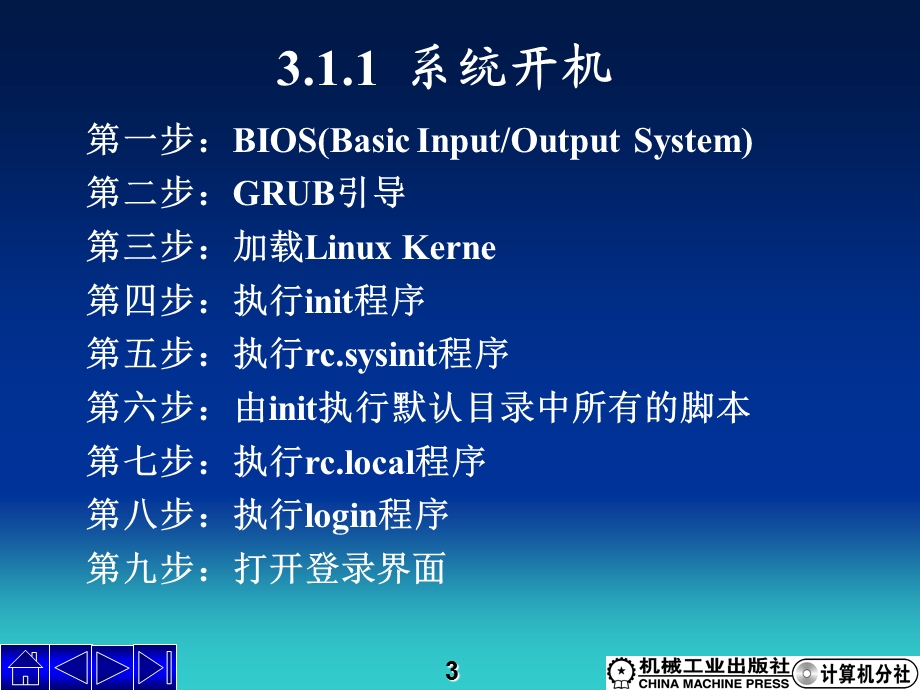 Linux操作系统Linux第3章1.ppt_第3页