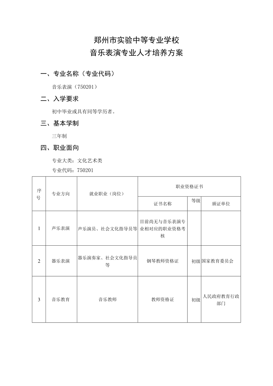 郑州市实验中等专业学校音乐表演专业人才培养方案.docx_第1页