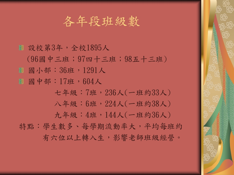 台北县立桃子脚国民中小学.ppt_第2页