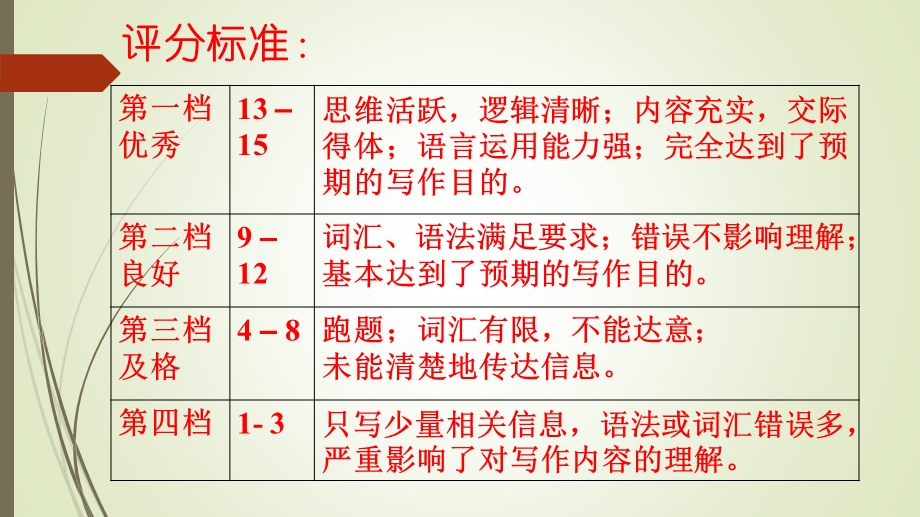 书面表达之半开放式作文.ppt_第2页