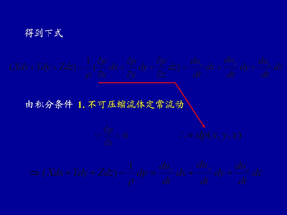 流体动力学(动量方程及伯努利方程一).ppt_第2页