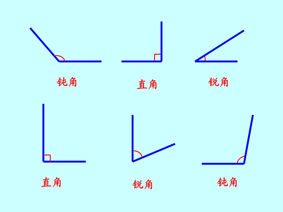 判断下面的三角形是什么三角形并说出理由.ppt_第2页