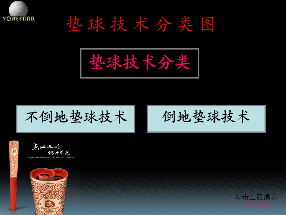 南阳市五中学王磊.ppt_第3页