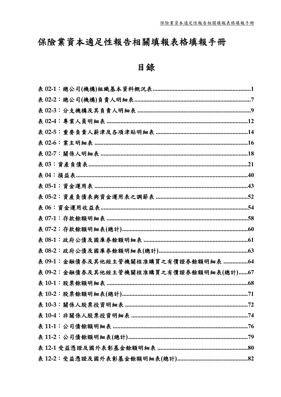 保险业资本适足性报告相关填报表格填报手册.doc_第1页