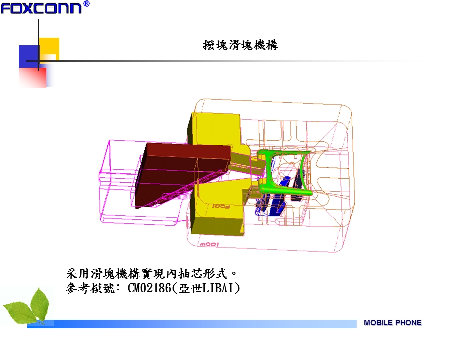 模具常用機構.ppt_第2页