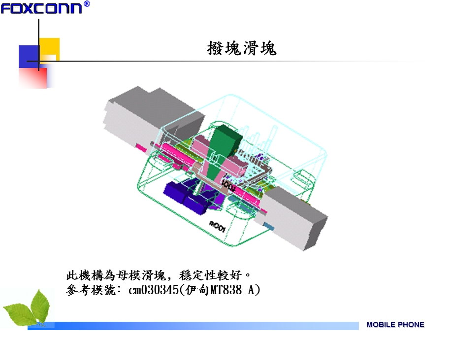 模具常用機構.ppt_第3页