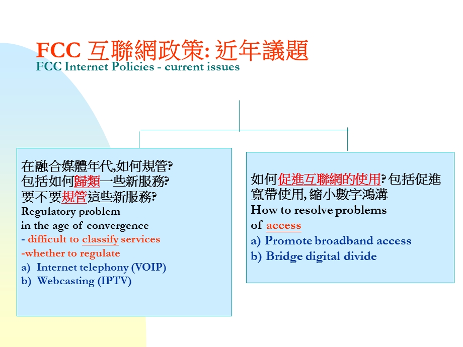 近年议题Currentissues.ppt_第2页