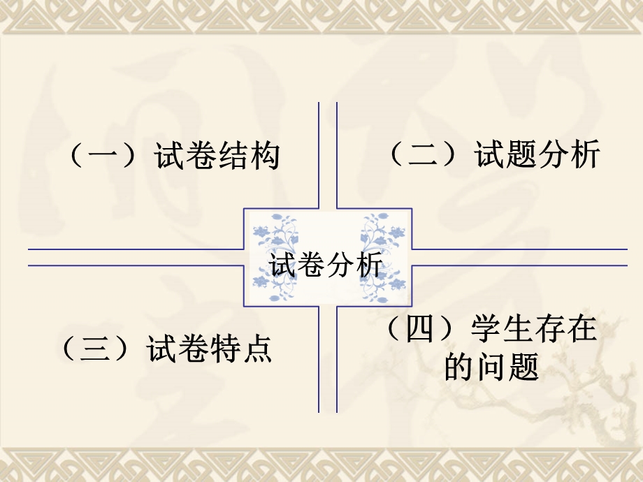 2013年初中地理学业水平考试解题思路探索.ppt_第3页