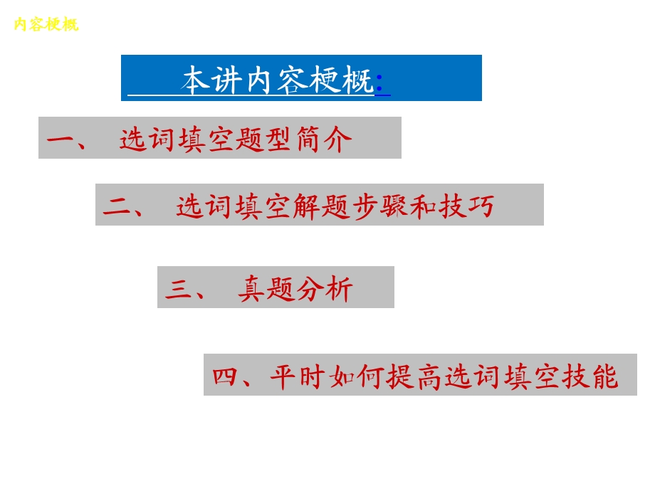 四级阅读应试技巧.ppt_第2页