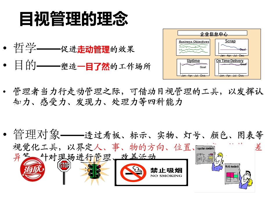 目视化管理及现场改善.ppt_第3页