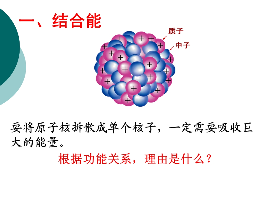 原子核的结合能.ppt_第3页