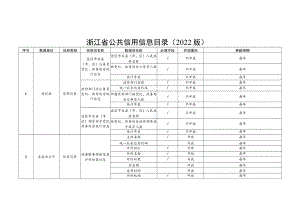 浙江省公共信用信息目录2022版.docx