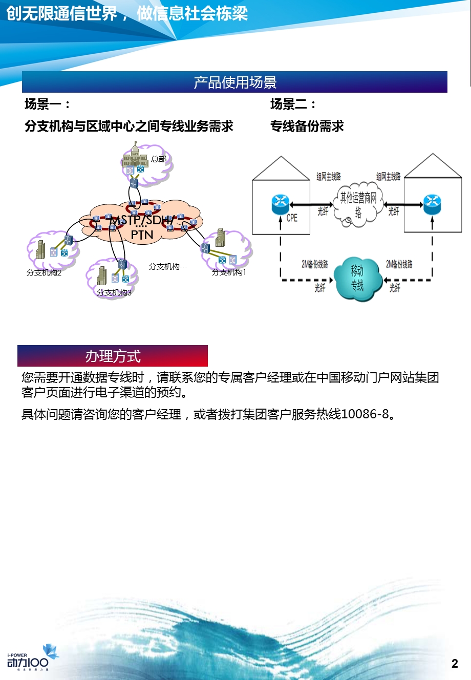 数据专线专享带宽安全高速.ppt_第3页