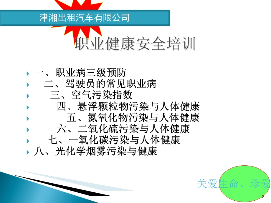 汽车驾驶员职业健康安全培训.ppt_第2页