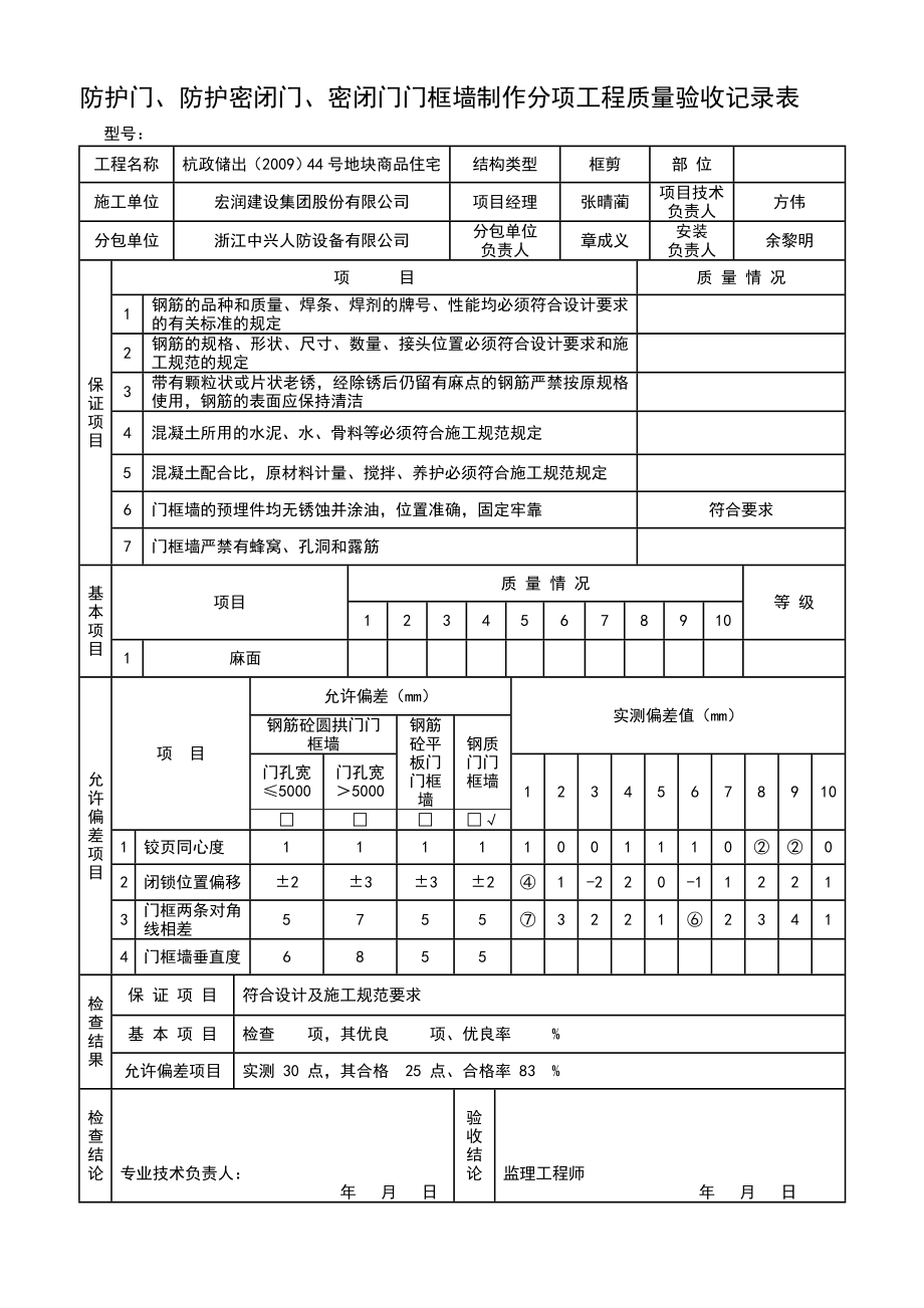 (钢结构)门框墙制作分项工程质量验收记录.doc_第2页